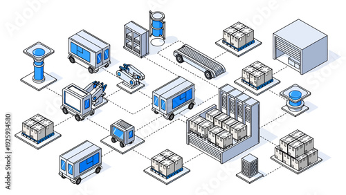 Logistics and Supply Chain Management System with Warehouse and Transportation.
