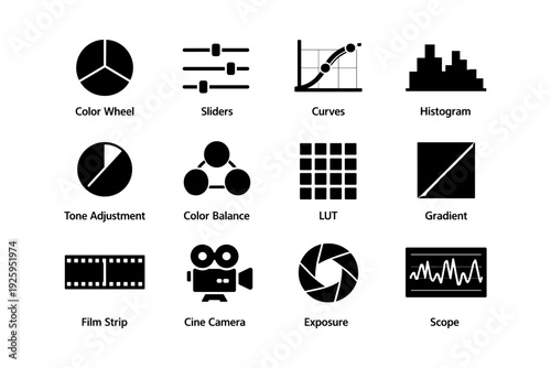 Digital editing tools symbols: color wheel, sliders, curves, histogram, tone, balance, lut, gradient, cine camera