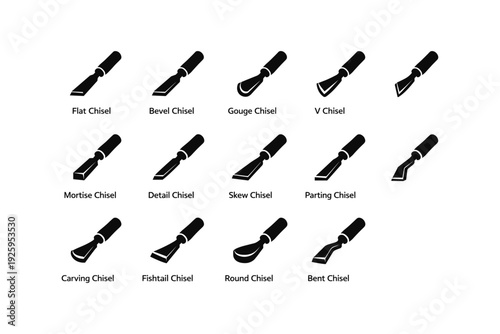 Different types of chisels: flat, bevel, gouge, v chisel, mortise, detail, skew, parting, carving, fishtail, round, bent