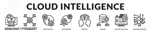 Cloud intelligence concept presenting scalable analytics platforms and optimized automated infrastructure. in Lineal Icon Style