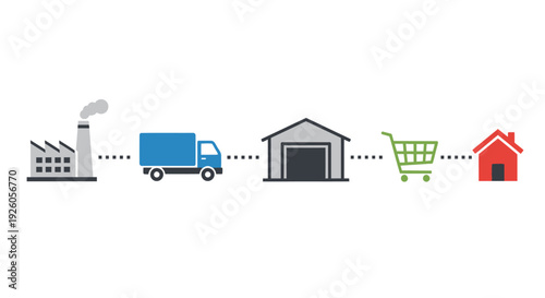 Supply chain logistics illustrated with factory truck store cart and home icons