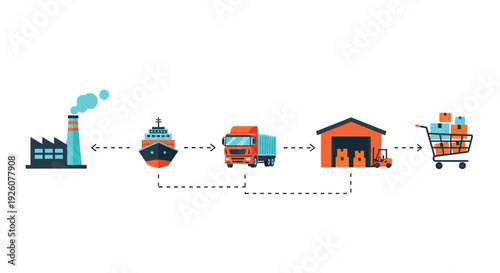Supply chain illustration depicting manufacturing shipping delivery and retail stages