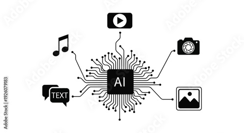 Artificial intelligence network connecting various data types and creative elements