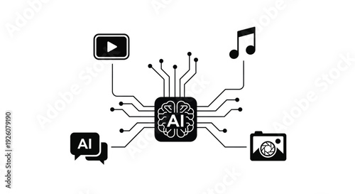 Artificial intelligence network with connections to media and processing