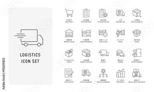 物流プロセス・倉庫管理・配送管理・DXのラインアイコンセット