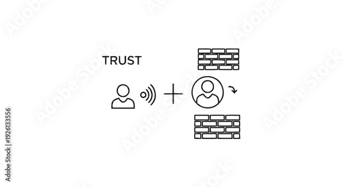 Building Trust Through Communication and Security.