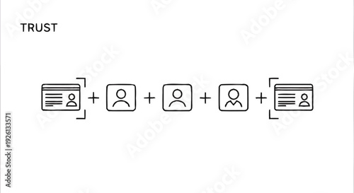 Building Trust Through Identity Verification and Social Connections.