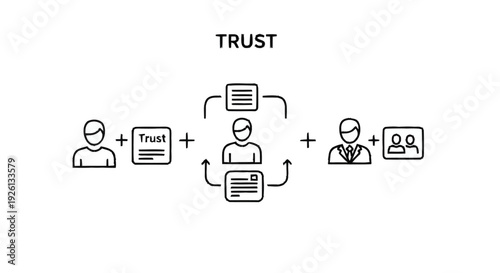 Building Trust Through Collaboration and Information Sharing.