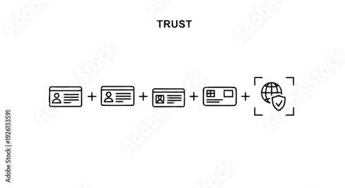 Building Trust Through Identity Verification and Security Measures.