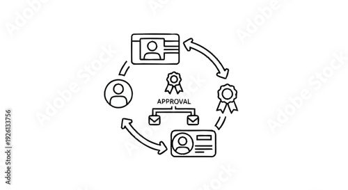 Business Approval Process Workflow Diagram Icons.