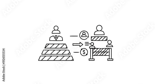 Business Hierarchy and Transaction Between People.