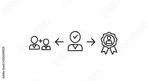 Business Process Flow From Team To Individual Achievement.