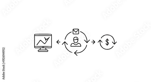 Business process flow with analytics, communication, and finance icons.
