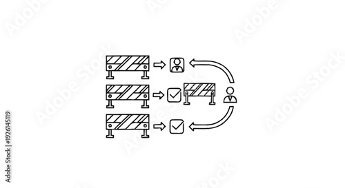 Business process flow with obstacles and solutions visualized.