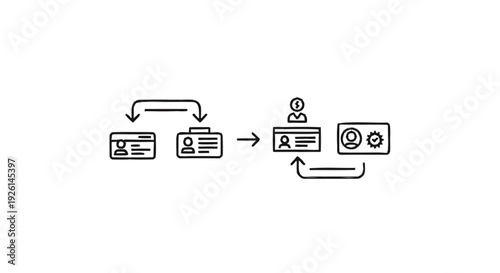Business process flow with user identification and data management.