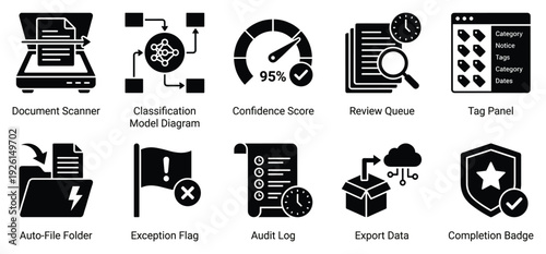 Business analytics icon collection. Includes document scanner, classification model diagram, confidence score, review queue, data analysis, auto-file folder, exception flag, audit log