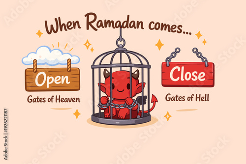 A cute cartoon illustration depicting the spiritual significance of Ramadan, showing the gates of heaven opening, the gates of hell closing, and a chained devil in a cage.