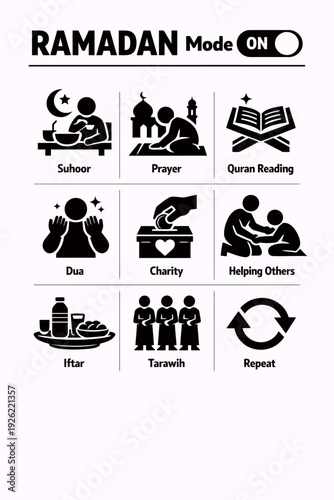 A black and white graphic illustrating nine key activities and practices observed during the holy month of Ramadan, with a 'Ramadan Mode ON' toggle.