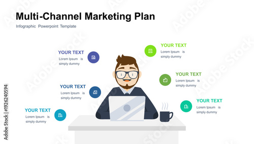 Multi-Channel Marketing Plan