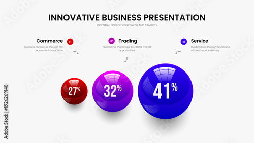 Product Showcase 3 Option Chart Slide Design. Advertising Overview Slideshow Layout Vector Illustration. Clean Forecast Three Step Infographic Frame Template.