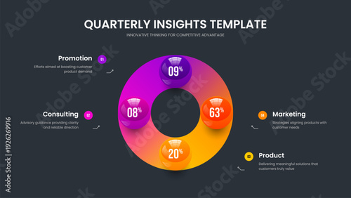 Corporate Strategy 4 Option Diagram Slide Design. Product Forecast Four Step Infographic Slideshow Template. Modern Planning Presentation Layout Vector Illustration.
