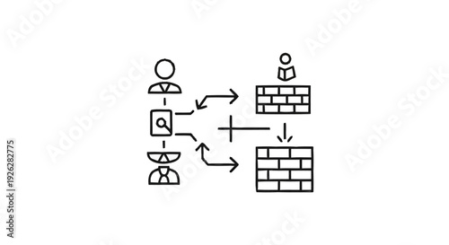 Business process workflow with security barriers and user interaction.