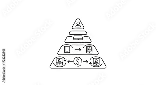 Business pyramid diagram illustrating digital transformation and financial flow.