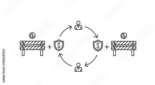 Business security and financial protection concept diagram.