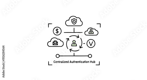 Centralized Authentication Hub for Secure Digital Systems.