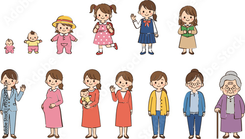 Illustration of a Woman Through Different Life Stages from Baby to Elder with Various Outfits