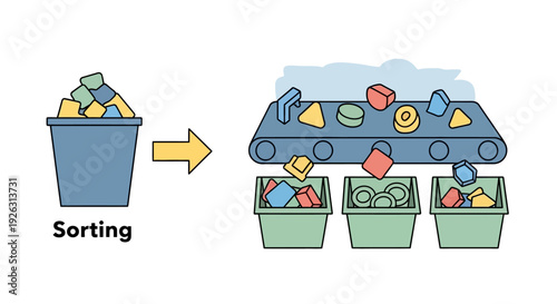 Industrial sorting process illustration with items moving from a bin to a conveyor belt and into separate bins