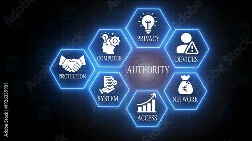 Authority Concept with Representing Computer Security and Data Protection privacy network security