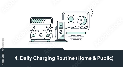 Electric Car Charging at Home and Public Station.