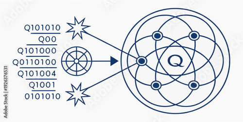 Diagram of an atom showcasing electron orbits and subatomic particle interactions