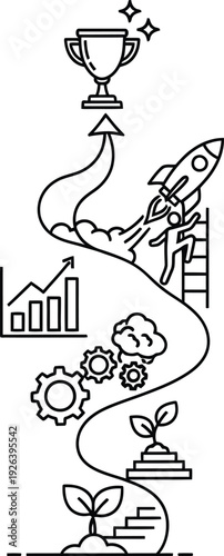 A winding path illustrates the journey from growth and gears to a rocket launch and trophy.