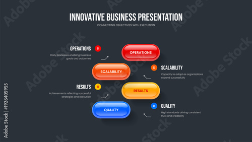 Visual Report Presentation Layout Vector Illustration. Modern Insight 4 Step Diagram Slide Template. Consulting Solution Four Element Infographic Frame Design.