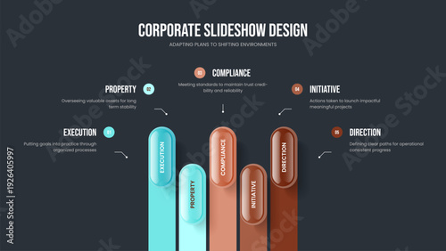 Service Review Five Element Diagram Slideshow Template. Marketing Solution Presentation Design Vector Illustration. Business Briefing 5 Step Infographic Frame Layout.