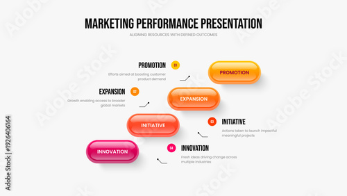 Service Briefing Presentation Template Vector Illustration. Modern Planning Four Step Diagram Frame Design. Market Showcase 4 Element Infographic Slide Layout.