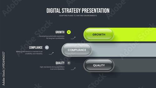 Enterprise Visualization Three Option Infographic Presentation Design. Business Overview Slide Template Vector Illustration. Company Proposal 3 Element Diagram Slideshow Layout.