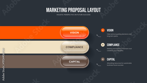 Market Proposal 3 Option Infographic Presentation Layout. Visual Performance Three Element Diagram Slide Template. Sales Overview Slideshow Design Vector Illustration.