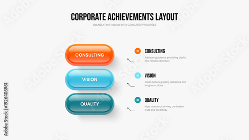 Modern Analysis Three Step Infographic Slide Layout. Professional Introduction 3 Element Diagram Presentation Design. Financial Visualization Frame Template Vector Illustration.
