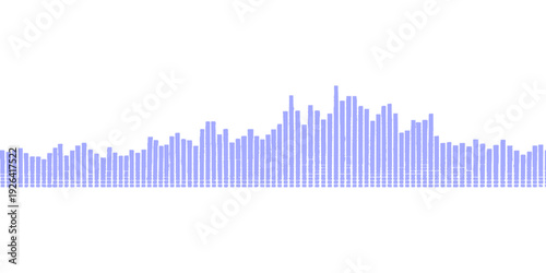 Blue 3D sound wave vector and music equalizer background featuring a financial growth bar chart and business data technology illustration for a successful market report design