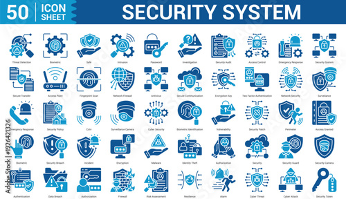Security System color style Icon Set Collection Editable Concept With Icon Of threat detection, biometric, safe, intrusion, access control, and more. Illustration eps 10