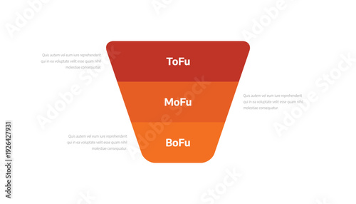 ToFu MoFu BoFu Marketing Sales Funnel Strategy Infographic Template