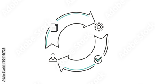 A minimalist line art illustration depicting a continuous business process cycle with icons for document, settings, completion, and user.