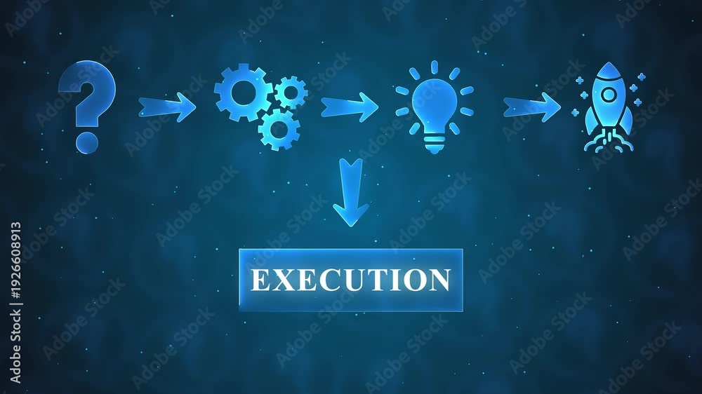 Blue Execution Flowchart With Question Mark Gears Lightbulb Rocket And ...