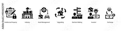 Business Validation web banner vector illustration featuring Intellectual Property, Industry, Asset Management, Upgrading, Decision Making, Investor, and Exchange.