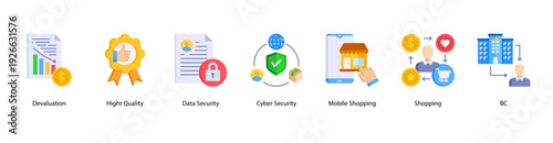 Business Quality and Digital Commerce web banner featuring Devaluation, High Quality, Data Security, Cyber Security, Mobile Shopping, Shopping, and B2C.