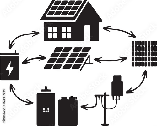Solar panel system diagram with house battery and inverter components