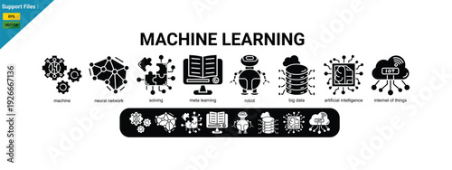 Machine learning banner web icon with icon of machine, neural network, solving, meta learning, robot, big data, artificial intelligence, internet of things.glyph icons set.